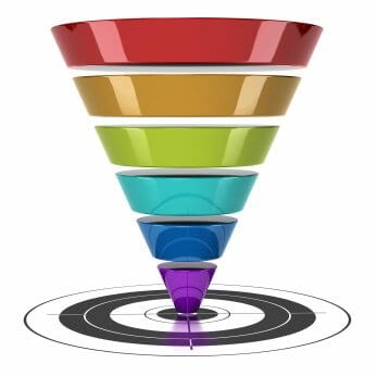 Optimize to the Sales Funnel